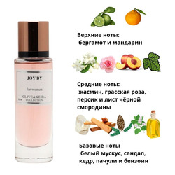  Clive&Keira Clive&Keira /    1114 Christian Dior Joy 30 ml