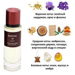  Clive&Keira Clive&Keira /   2040 Le Labo Santal 33 30ml