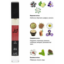  Shaik SHAIK /   166 Mol 02 Esc Mol 10 ml
