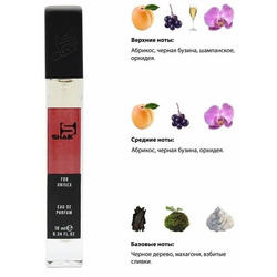  Shaik SHAIK /   201 PINK MOLeCULE 090.09 Zarkoperfume 10 