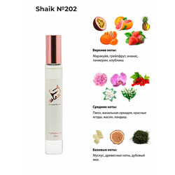   Shaik SHAIK /   Roller bal  202 Victoria s Secret Bombshell, 10 .