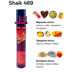  Shaik SHAIK /    469 Vertus Narcos'is 20 .