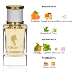  Silvana Silvana W454 Aqua Allegoria Mandarine Basilic Guerlain 50 