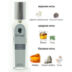  Silvana Silvana 883 Paco Rabanne Invictus Intense 18 