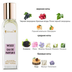  Silvana Silvana W322 Gucci Gucci Eau De Parfum II 18 