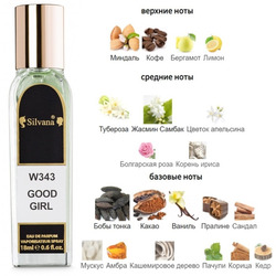  Silvana Silvana W343 Carolina Herrera Good Girl 18 