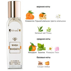  Silvana Silvana W454 Aqua Allegoria Mandarine Basilic Guerlain 18 