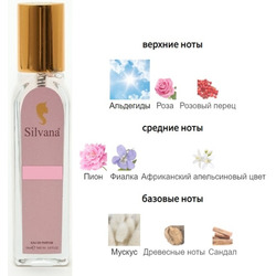  Silvana Silvana W459 Blanche Byredo 18 