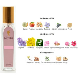  Silvana Silvana W463 Champs Elysees Eau de Parfum Guerlain 18 