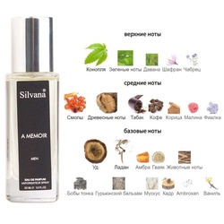  Silvana Silvana M823 Nasomatto Black Afgano ( M15 A Memoir ) 30 