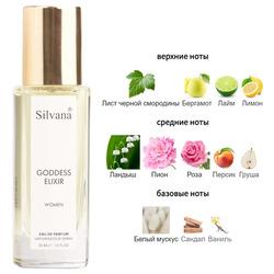  Silvana Silvana Miu Miu L'Eau Ros&#233;e Eau de Toilette ( W16 Goddess Elixir ) 30 