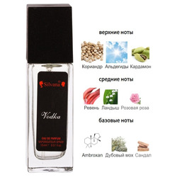  Silvana Silvana U365 By Kilian Vodka on the Rocks ( U365 Vodka on the rock ) 15 