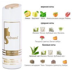  Silvana Silvana /   Silvana W433 Elizabeth Arden Green Tea 200 