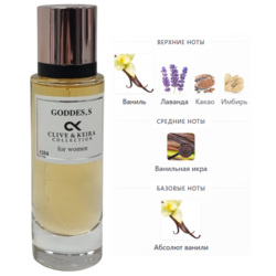 ���������� Clive&Keira Clive&Keira / ��������� ���� � 1254 Burberry Goddess 30 ml
